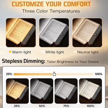 TaleLight™Night Reading Screen